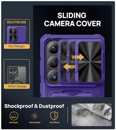 Image of SSLOTSCASE for Samsung Galaxy S26 Ultra Case with Credit Card Holder & Stand & Slide Lens Cover & Kickstand, Multi-Functional Wallet Sturdy Protective Phone Case Cover for S26 Ultra 6.9 inch 2026, Violet