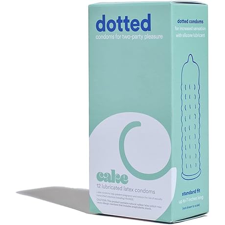 Hello Cake Condoms: Unique Dotted Texture for Enhanced Pleasure