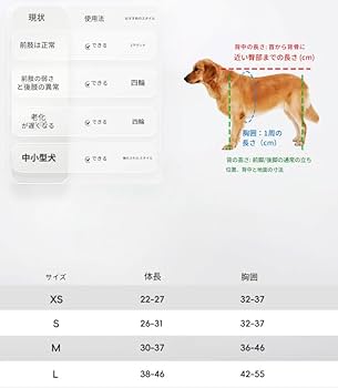 犬用車いす フルサポート4輪 3サイズ 犬用車椅子 フルサポート4輪 3サイズ - メルカリ