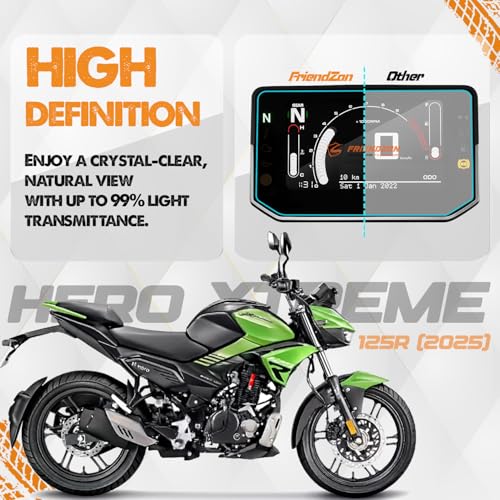 Image of Screen Guard For Hero Xtreme 125R TFT Digital Meter [2025] | Anti-Bubble | Scratch Resistant | HD Clear | Anti-Fingerprint | TFT Instrument Display Protector [Not Tempered Glass] (Pack of 1)