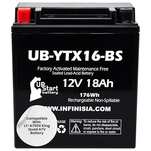 YTX16-BS 12V 18Ah Battery