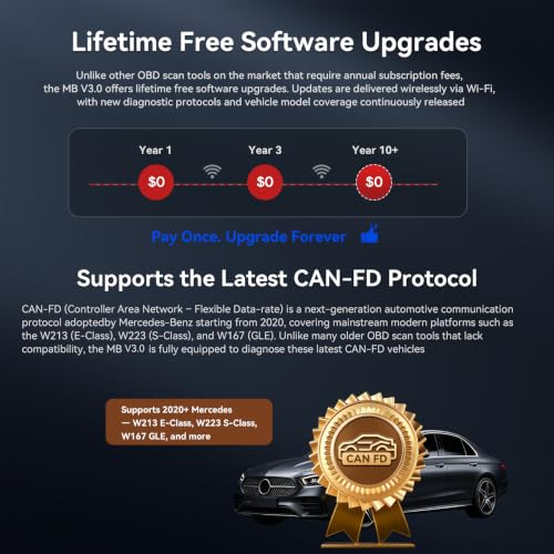 Image of iCarsoft Bidirectional Diagnostic Tool for Most Mercedes-Benz /Sprinter /Smart from 1996-2025 MB V3.0 2026 Version Up to 39 Service Full System OBD2 Scanner All Test AutoVIN Battery Test Free Update