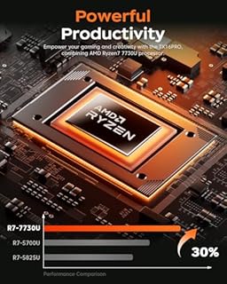 ACEMAGIC Ordinateur portable de jeu AMD Ryzen 7 7730U 16" 16 Go DDR4 512 Go NVMe SSD, ordinateurs portables AMD Ultra ordinateurs portables Windows, clavier rétroéclairé WiFi 6 Win-11 Pro BT5.2 HDMI