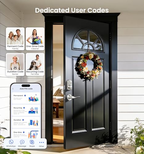 Smart Lock with Fingerprint and Keypad