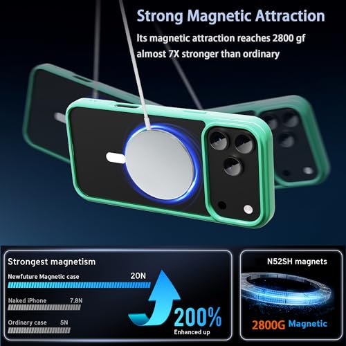 Image of for iPhone 17 pro max Case,Ultra Hybrid(Mint Green)