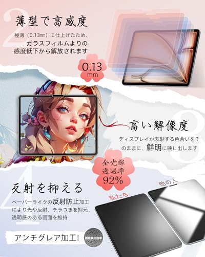 【2枚セット】ペーパーライクフィルム iPad air 11 インチ M3 2025 / M2 2024年 用 フィルム 保護フィルム 紙のような描き心地 なめらか 反射低減 指紋防止 気泡防止 Mamol