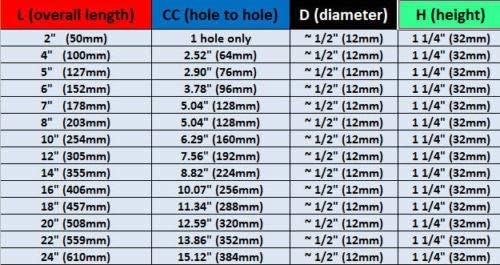 Miniatura 4 de SHG_shop Manija de acero inoxidable de níquel cepillado para gabinete de cocina, tirador en T, tiradores de cajón de cocina y perillas de gabinete
