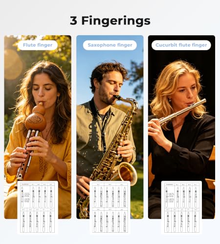 Image of Vangoa Digital Wind Instrument, 3 Fingerings 35 Tones Rechargeable Synth