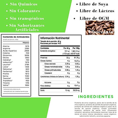 El Mejor Listado de One nature los 5 mejores. 24 El Mejor Listado de One nature los 5 mejores. 14