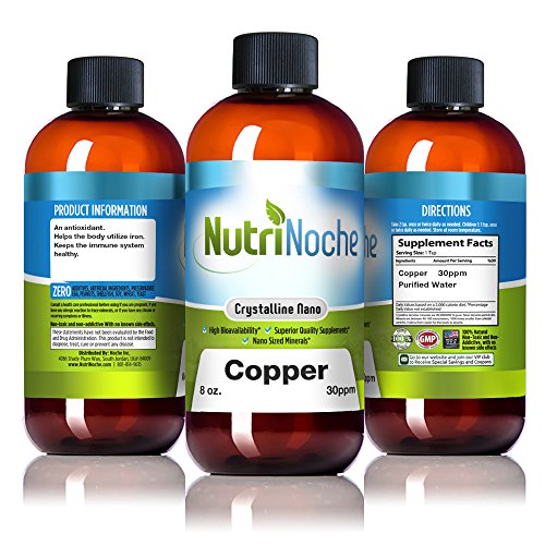 NutriNoche - Liquid Copper Supplement - Nano Copper - Crystalline Purity - High