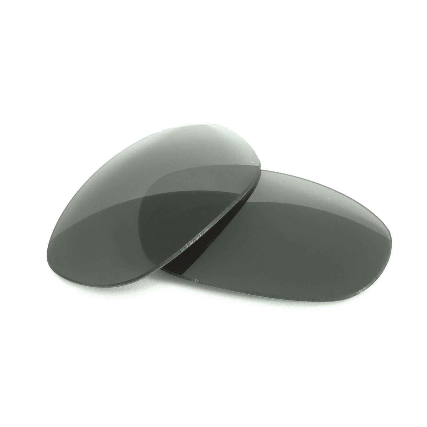 Fuse Lenses Compatible with Electric Tech One