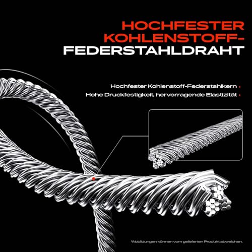 Frankberg Feststellbremse Seilzug Trommelbremse Hinten Links Kompatibel mit Charade VIII 1.3L 2011-2024 Yaris P9 1.0L-1.8L 2005-2012 Replace# 464300D050