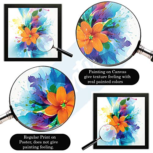 Image of Pintura Spiritual Buddha Designer Canvas Painting Wall Art Home Decor Art Paint Unique Design Size (12 inch X 12 inch) UV Texture