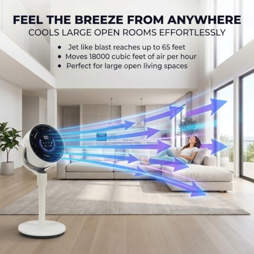 Image of EdenPURE TurboAIR Fan - Whole House 360 Windmill Spin Fan, Whisper Quiet Operation, Portable AC, 3 Adjustable Heights, 12 Speeds, Dual Oscillation, Cools Entire Room 360 Circulation, 65 FT Reach