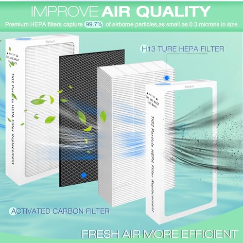 2 Pack Upgraded Tio2 Filter Replacement,Filtration-Compatible with Electrolux Aerus Lux Guardian Air Cleaner Purifier,4-Stage TiO2 Filter by TYYFILTERSF - Used condition - Image 2