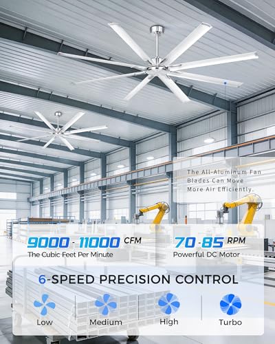 Image of 84 Inch Industrial Ceiling Fan Without Light, Brushed Nickel Outdoor Model for Covered Areas, 8 Aluminum Blades, Powerful Airflow, Modern No-Light Design, CF04NBN-84