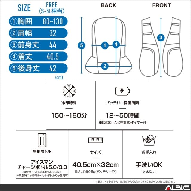 Amazon.co.jp: 【ICEMAN PRO-X(アイスマンProX)2024年】【すぐに使える 