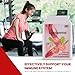Ved Lycopene 500 mg | 90 softgel, 6 Month Supply.(Pack of 2)