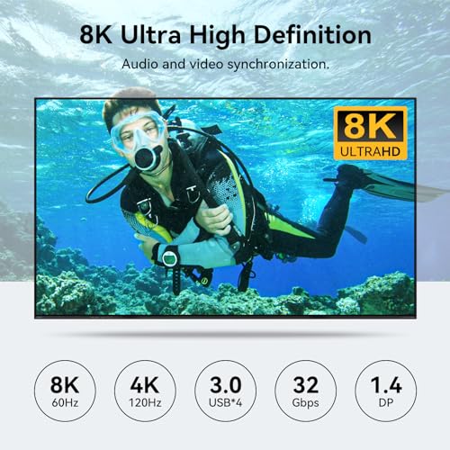 Image of 8K@60Hz KVM Switch 3 Monitors 2 Computers Displayport 4K@120Hz DP KVM Switches Triple Monitor Dual Port for 2 PC /Laptops Share 4 USB 3.0 Ports Support Extended & Duplicate Display Mode