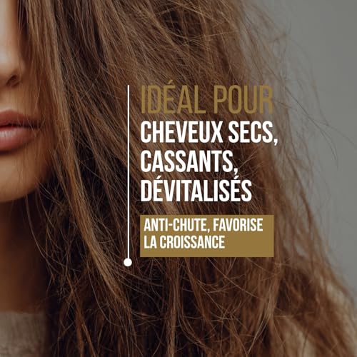 Duo Anti-Chute Kerargan Ricin Routine Cheveux Secs