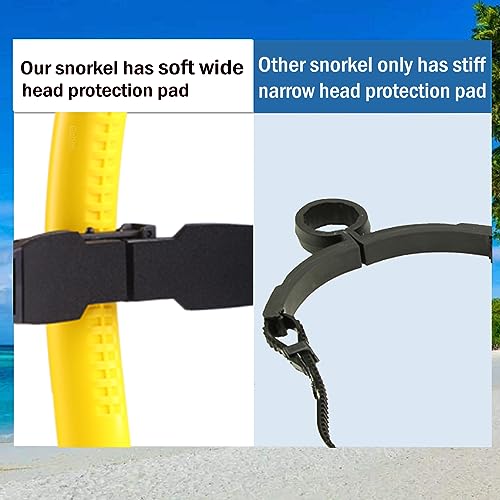 swim snorkel for lap swimming,adult swimmers snorkeling gear for swimming snorkel training in pool and Open Water,Center Mount Comfortable Silicone Mouthpiece One-Way Purge Valve - Image 4