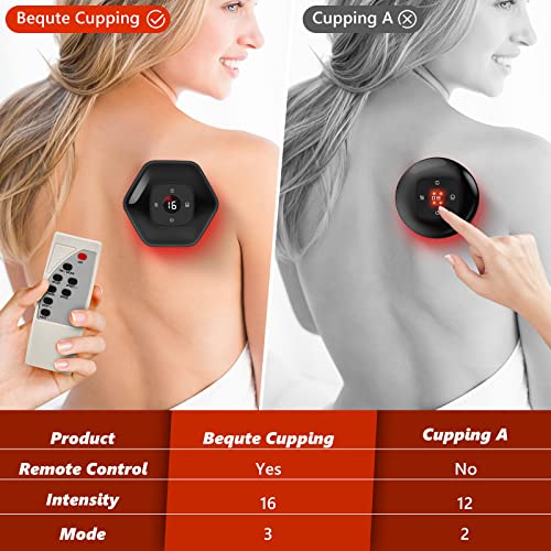 Cupping Therapy Set, Remote Control Cupping Set With Red Light Therapy For Pain Relief, Recovery, Smart Cupping Therapy Massager With 3 Mode, 16 Level Temperature And Suction #TOP5
