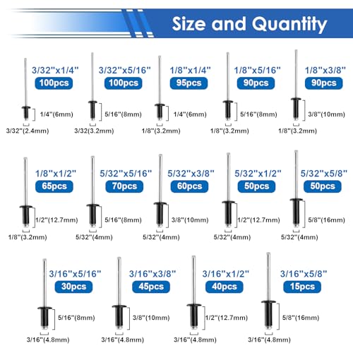 Image of smseace 900Pcs Black Rivets Assortment Kit Packed in Handheld Box 14-Sizes (3 /32 inch1 /8 inch5 /32 inch3 /16 inch) Assorted Blind Rivets for Metal,Furniture,Automotive,Instrument
