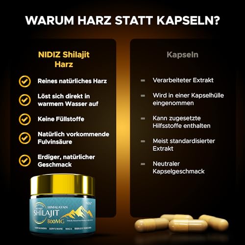 2x 100% Shilajit Original 800MG, 5-in-1 Himalaya Shilajit, Im Labor in Europa getestet (Insgesamt 100g)