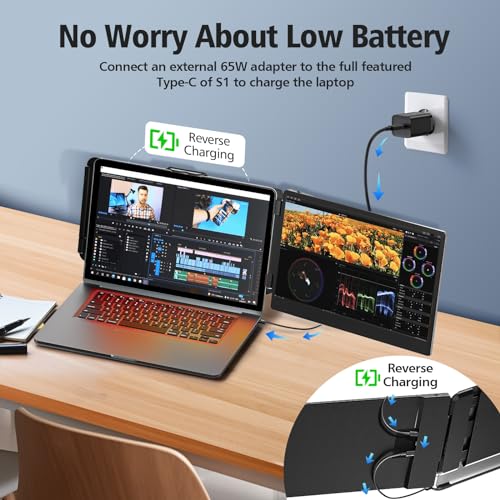 Spectacular Laptop Screen Extender Monitor - 14 Inch Portable IPS FHD 1080P HDMI/USB-A/Type-C Extended Monitor for Laptops (Maximum Length: 15.74") Compatible with Windows Mac Travel Gaming... - Image 6