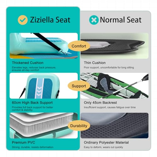 Asiento Inflable para Kayak con Respaldo y Bolsa de Almacenamiento de Malla, Cojín Ajustable para Tabla de Paddle para Adultos, Asiento Portátil para SUP, Balsa, Canoa, Bote de Pesca miniatura 6