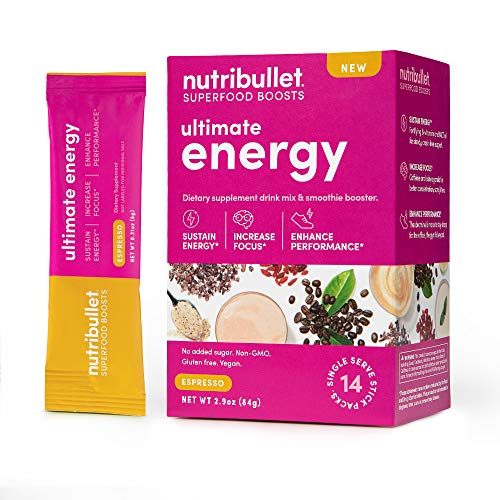 Caffeine in Wired X344 Energy Drink