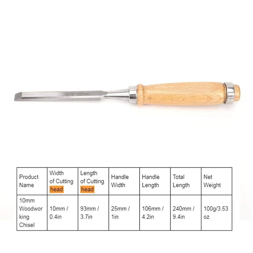 Amazon | のみセット 大工 ノミ大工 木工用ノミ 彫刻刀 木工ノミ