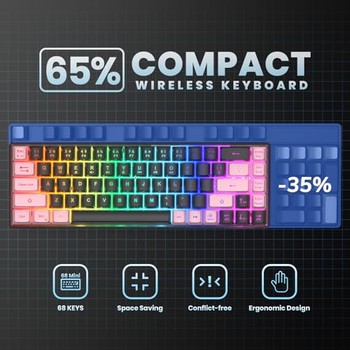 Image of 65% Gaming Keyboard, LED Backlit, Ultra-Compact Anti-Ghosting No-Conflict 68 Keys Membrane Gaming Wired Keyboard for PC Laptop Windows Gamer(Black-Pink)