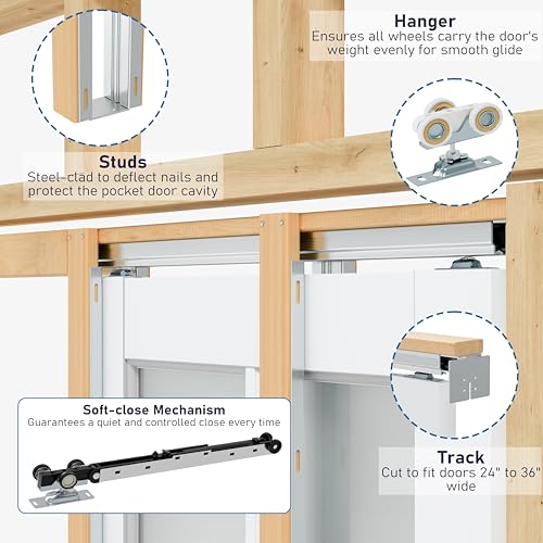 Kit de marco para puerta corredera de bolsillo 24" x 80" con mecanismo de cierre suave bidireccional de 120 lbs, herrajes para puertas de 24" a 36" de ancho, instalación fácil y deslizamiento silencioso miniatura 3