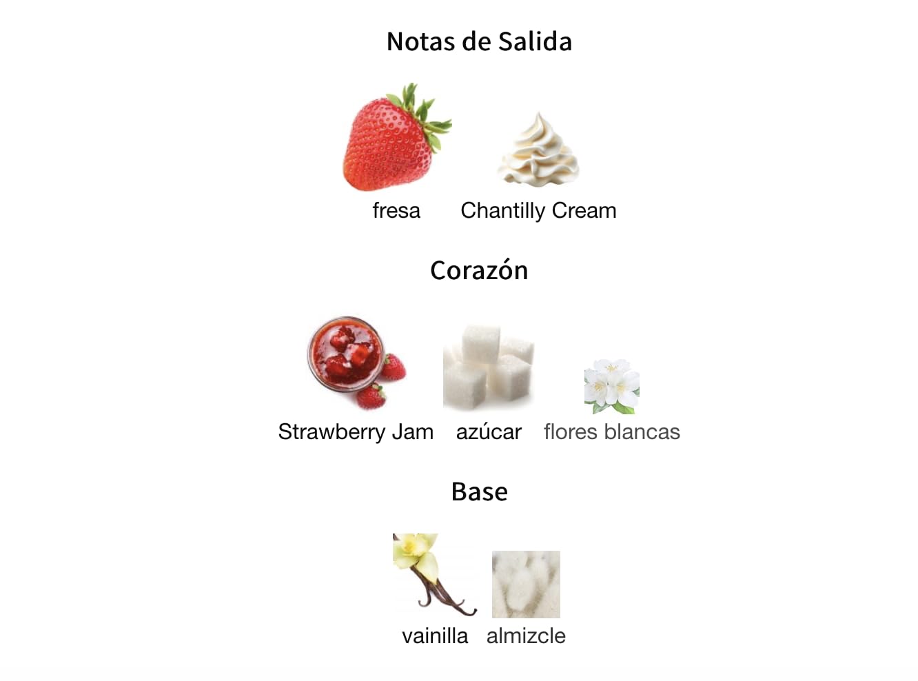 Lattafa Berry On Top Eau de Parfum 75ml, Perfume Árabe Unisex de Larga Duración, Incluye Atomizador Recargable, Fragancia Dulce, Frutal y Cremoso con Notas de Fresa, Vainilla y Almizcle (Berry On Top)
