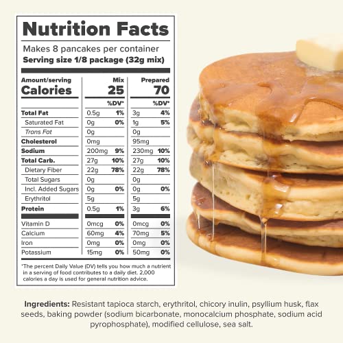 Keto Pancake & Waffle Zero Carb Mix - Keto And Gluten Free Pancake And Waffle Mix - 0G Net Carbs Per Serving - Easy To Make - No Nut Flours - Non-Gmo - Makes 8 Pancakes (9.0 Oz) – Single Pack #TOP1