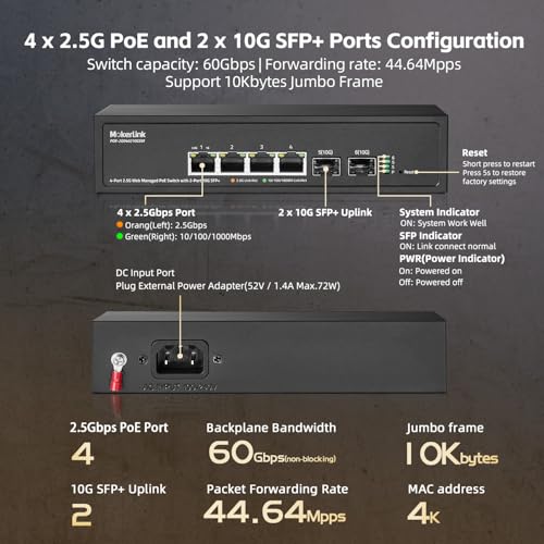 Image of MokerLink 4 Port 2.5G POE Managed Switch with 2 Port 10G SFP+ Slot, IEEE8023af /at PoE 78W, Mini Size Metal Fanless, Easy Web Managed Network Switch