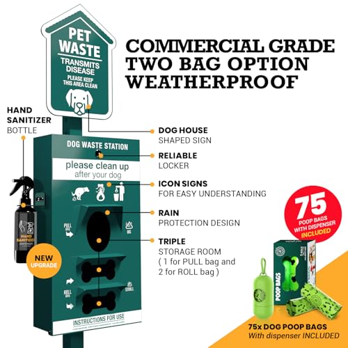 NEW 2025 Dog Waste Station Outdoor With Hand Sanitizer Bottle, Commercial Pet Poop Station, Free 400 Roll, 200 Pull Waste Bags & 50 Can Liners for Backyard, Park & HOA's
