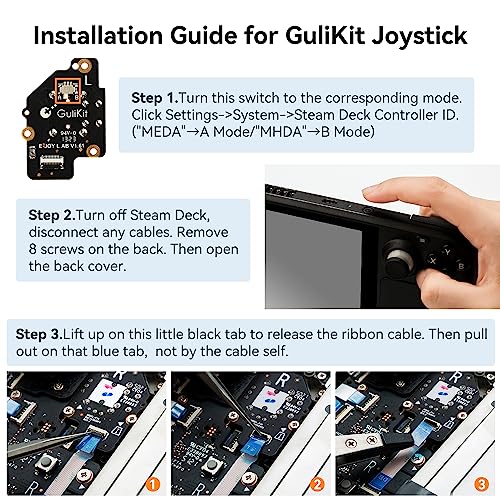 image for GuliKit Joystick for Steam Deck(Type A&B), No Drift Hall Effect Sticks