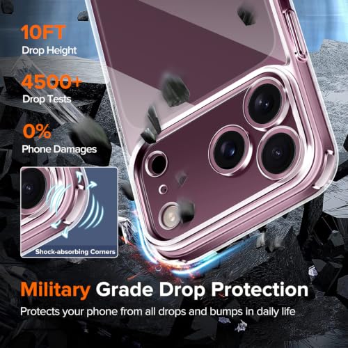 Image of ivoler 3-in-1 Clear Case for iPhone Pro Max 6.9'' 18 inch Phone Clear