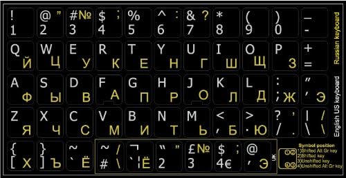 Russian-English Black Background Keyboard Stcikers Non Transparent for Computer, Laptops, Keyboard Desktop