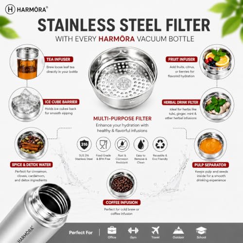 Image of Premium 1 Litre Vacuum Insulated Stainless Steel Water Bottle | SUS 316 Food Grade Steel | Hot 12 Hrs & Cold 24 Hrs | Leakproof, BPA Free | Wide Mouth with Steel Filter (Silver)