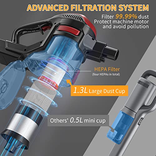 Tma Cordless Vacuum Cleaner, 6-In-1 Lightweight Stick Vacuum Powerful Suction With 2200Mah Detachable Battery, Handheld Vacuum Cleaner 4 Hepa Filters Led Brush For Hard Floor Pet Hair T121 #TOP3