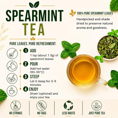 Image of Homegrown Platter Organic Spearmint Herbal Tea | Antioxidants Rich Refreshing Tea | Loose Spearmint Leaves | Ayurvedic Menthol Rich Tea - 20g