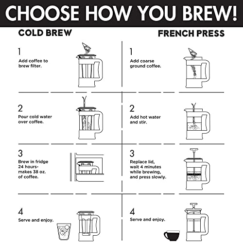 Primula 2-in-1-Kaffeemaschine, Kaffeebereiter, komfortabler Griff, langlebige Glaskaraffe, perfekte Größe, 6 Tassen… – Bild 8