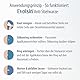 Evolsin® Anti Stielwarze – Effektiv gegen Stielwarzen für Zuhause – Wirksam, Sicher & Einfach ohne Chemie – Ideal für Hals, Achseln & Körper