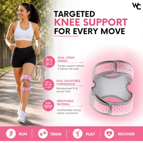 Image of Wonder Care Double Patella Strap Pink | Knee Support for Men & Women | Knee Cap Supporter for Gym, Running, Squats, Badminton & Daily Activities(2pec)