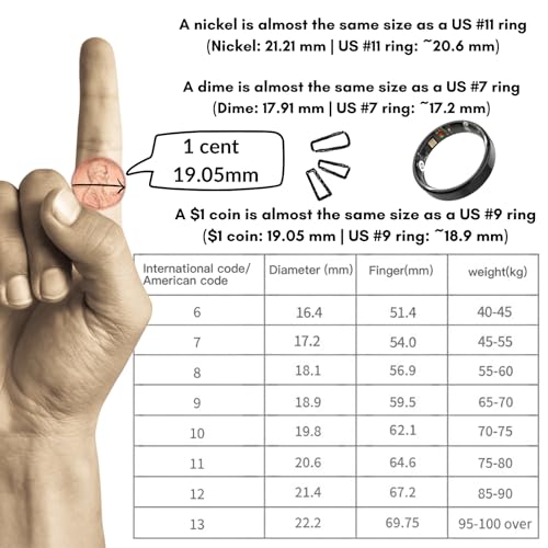 Image of 2026 Smart Ring for Women and Men Ultra Thin 6.0mm Fitness Tracker | Heart Rate Sleep Blood Oxygen Steps and Cycle Monitoring | No Subscription Required (Black, #8)