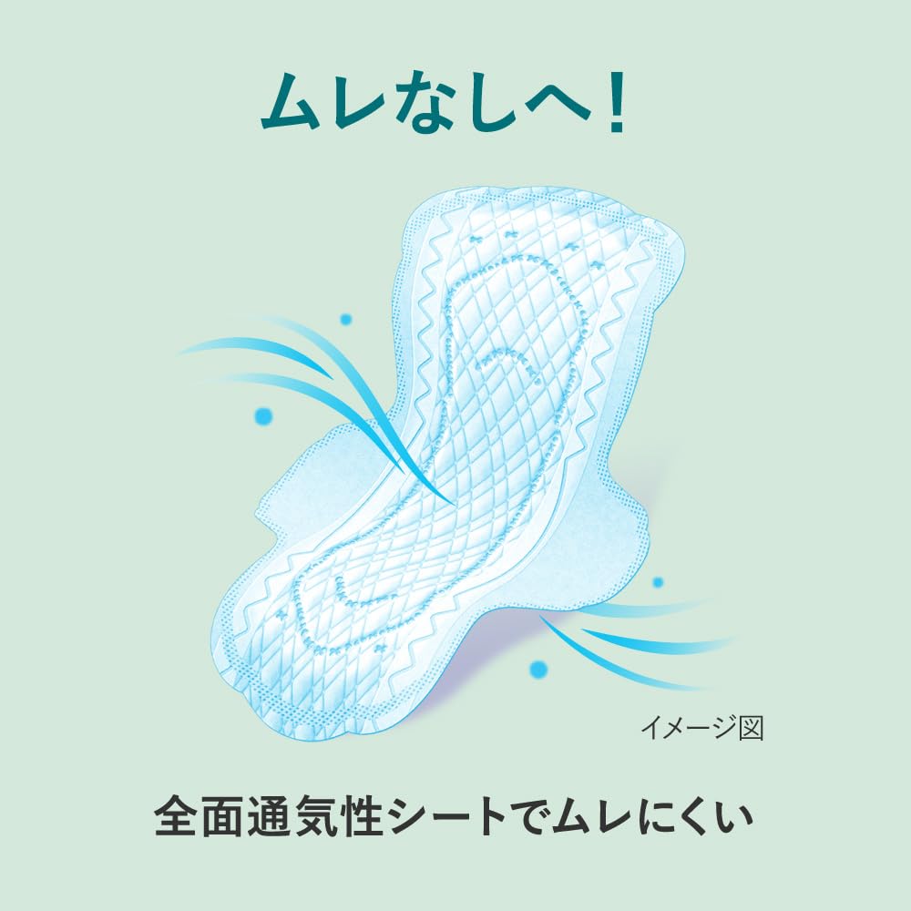 Kao Laurier Speed+ SlimGuard Long Hours Day Use – 19 Pads