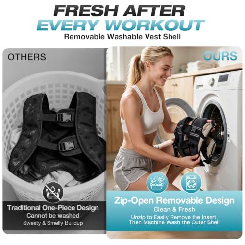 Image of TILYMOL Washable Weighted Vest for Women, Removable Weights | Machine Washable Shell, Women-Specific Fit, Phone Pocket, for Walking Running strength training HIIT, 10lb /12lb